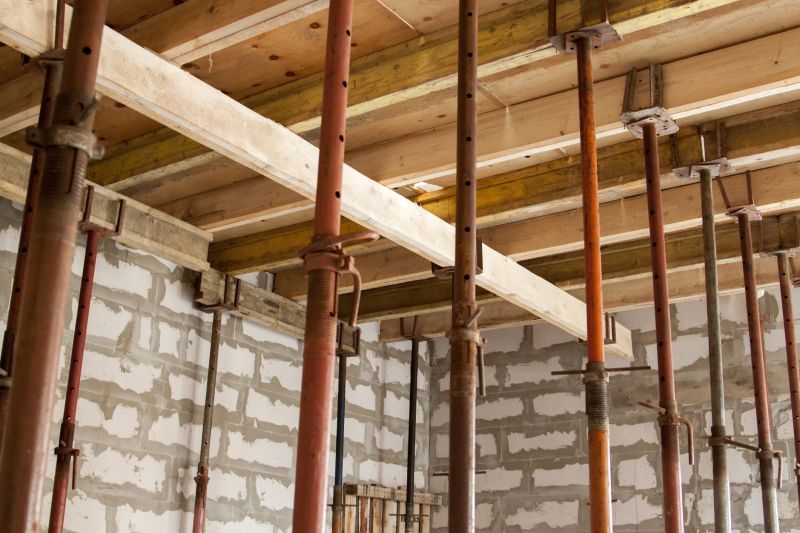 Permits and Compliance